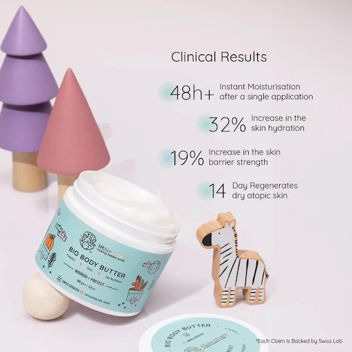 Body Butter