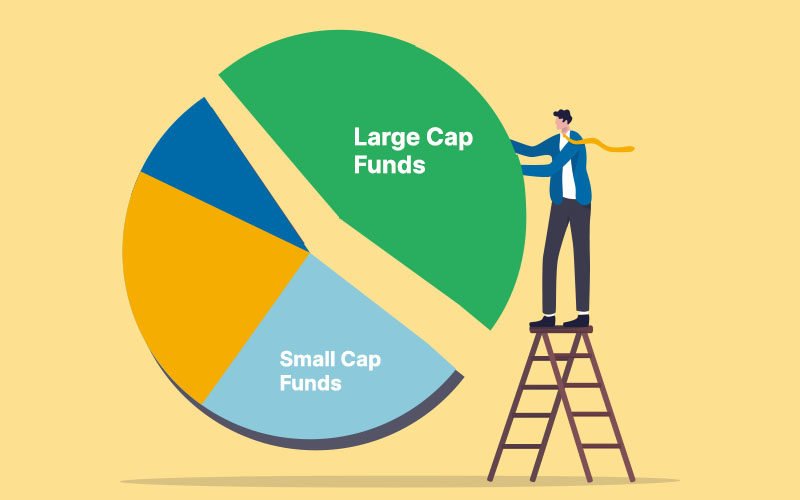 4 Reasons Why You Should Invest In Large-Cap Fund